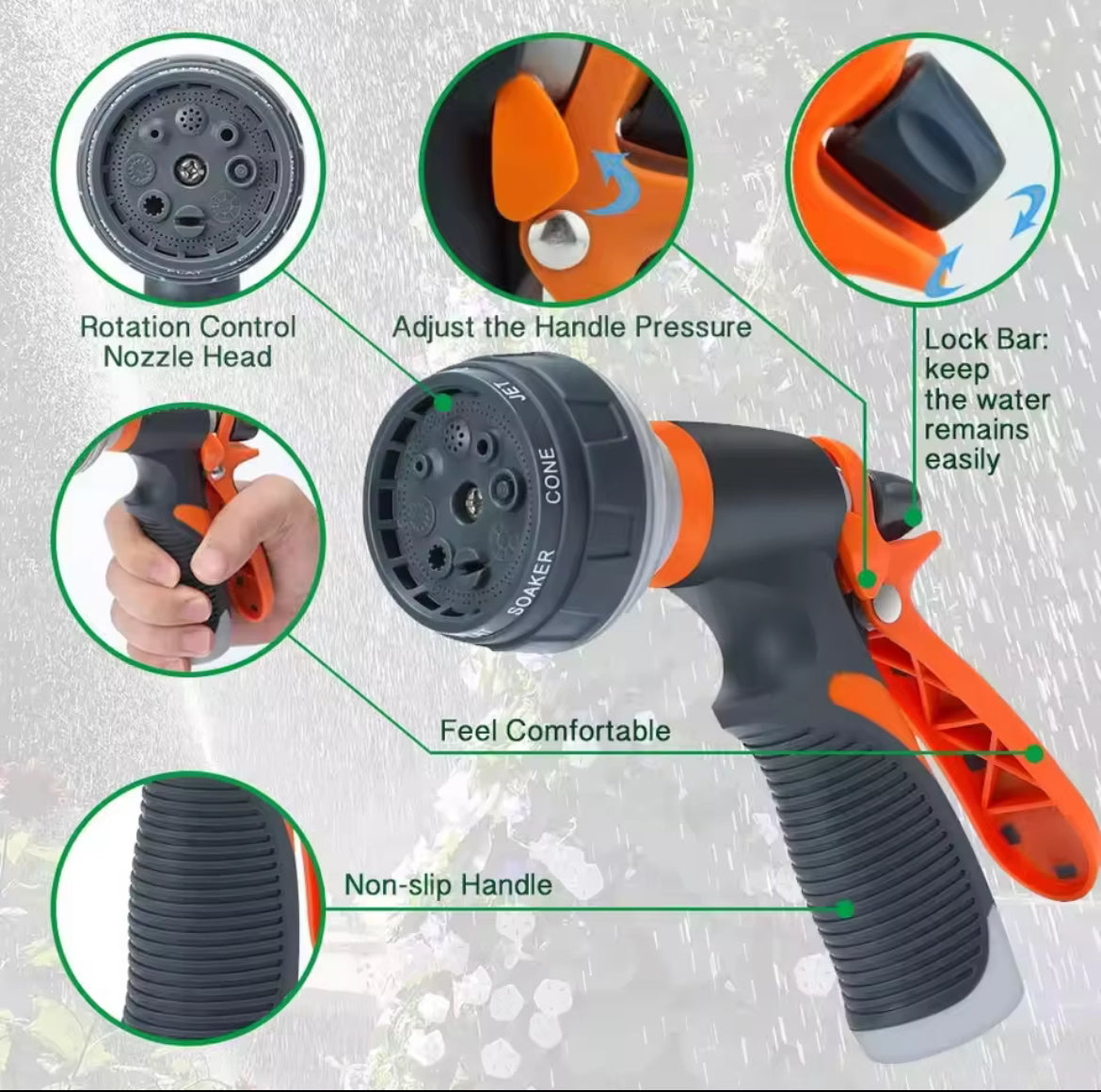Irrigation Spray High-Pressure Garden Spray Gun