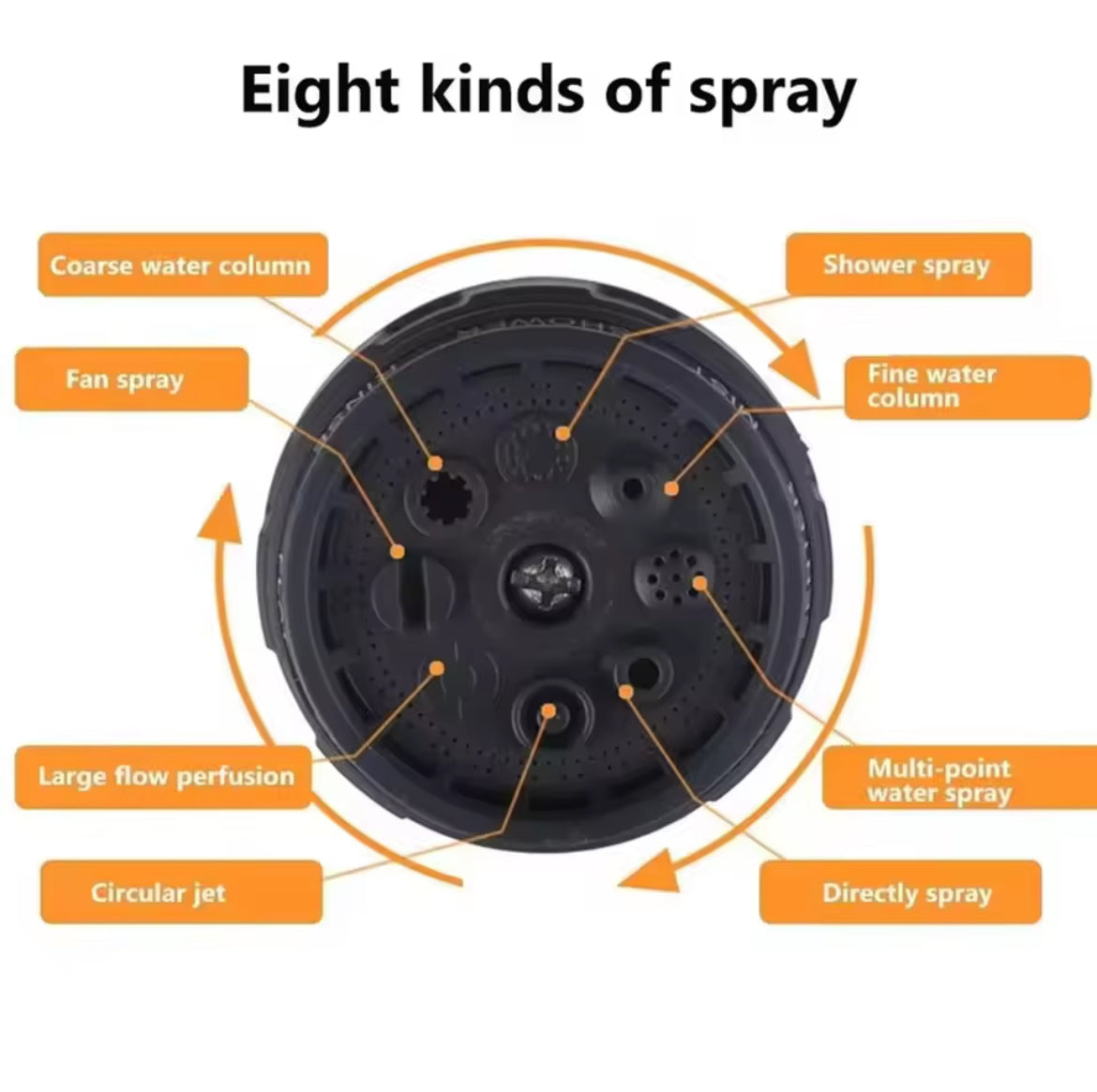 Irrigation Spray High-Pressure Garden Spray Gun